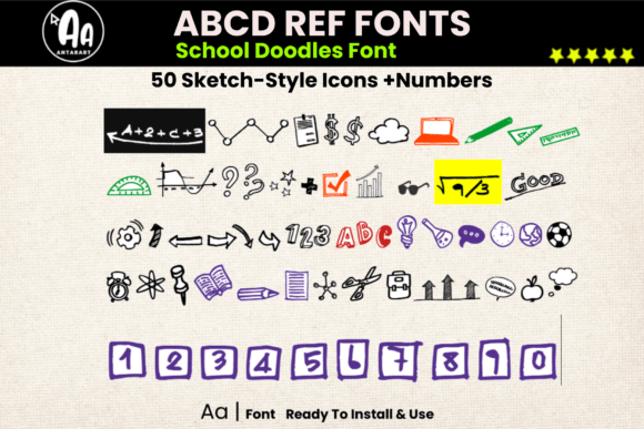Evaluating Abcd Ref School Icons for Educational Design Projects